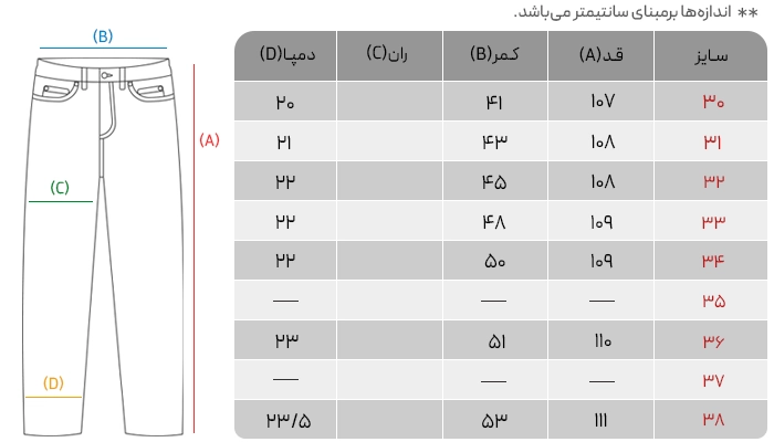 جدول سایز شلوار جک و‌جونز DAD FIT مدل P-133